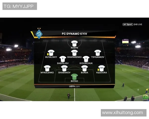 基辅迪纳摩与切尔西对决前瞻及赛果预测分析