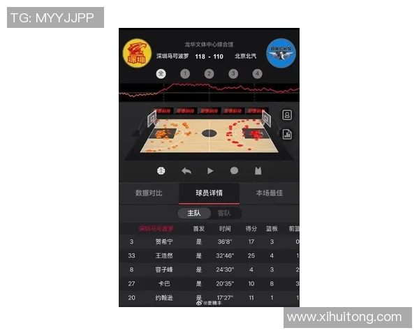 CBA北京对阵深圳赛前推荐与分析助你精准预测比赛结果