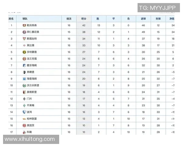 高校联赛最新积分榜BLG战队以56分稳居第一名引发关注